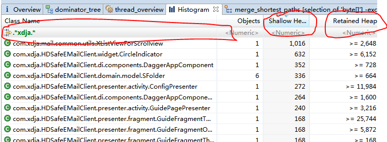 histogram
