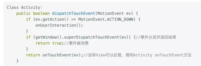 activity_dispatch.png