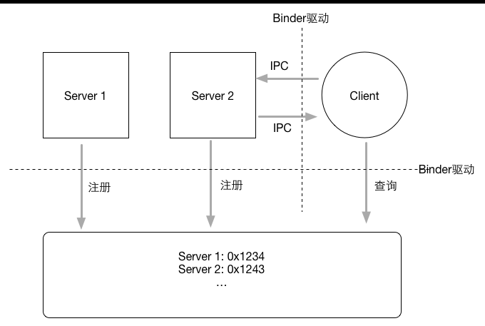 binder-model.png