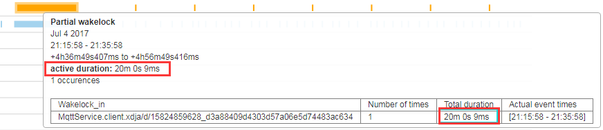 wakelock_battery.png